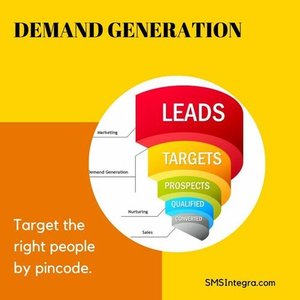 Digital Quest - Service Provider of Digital SMS Marketing Service, Digital Bulk SMS Marketing Service & Promotional Sms Marketing Services from Chennai