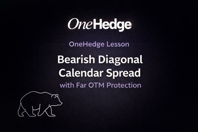 Bearish Diagonal Calendar Spread with Far OTM Protection – A OneHedge Lesson